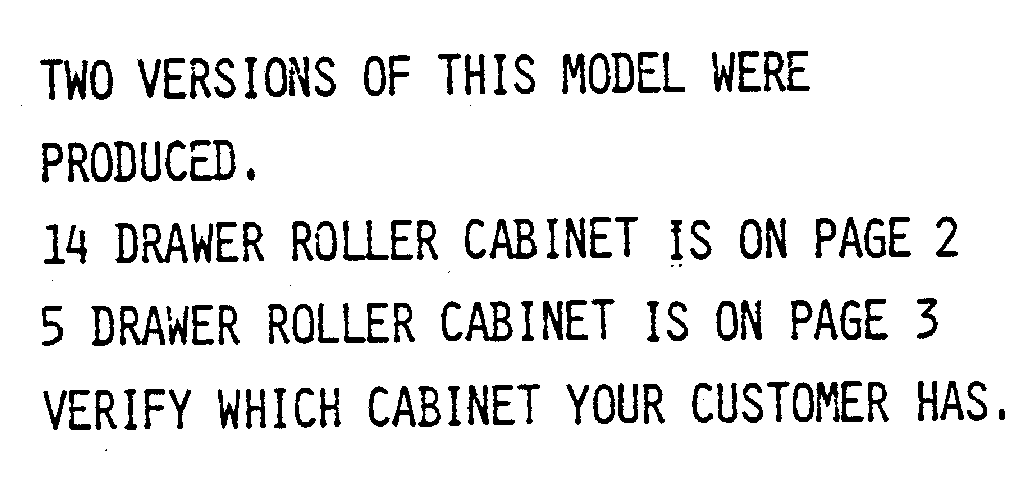 Model notes
