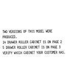 Model notes