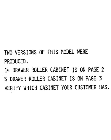 Model notes