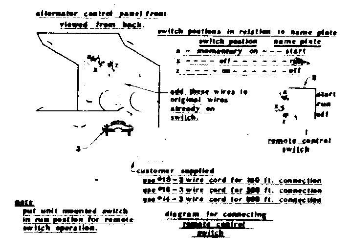 CONNECTING REMOTE CONTROL SWITCH