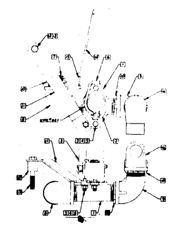 Choke assembly