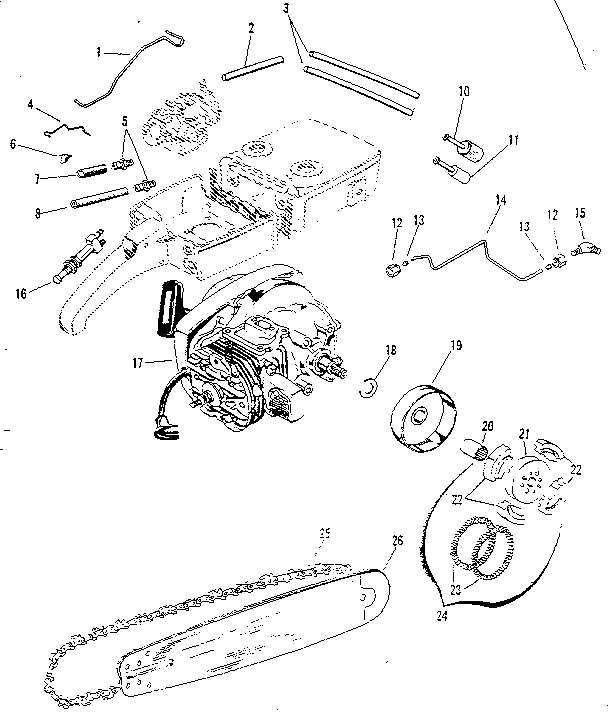 Chain/bar and oil/fuel parts