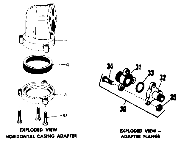 Horizontal casing adapters & adapter flange kit