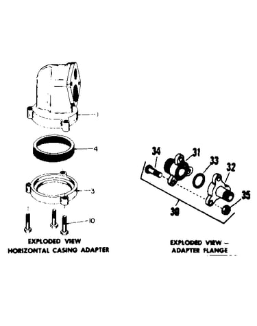 Horizontal casing adapters & adapter flange kit