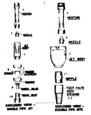 Single pipe jet & double pipe jets