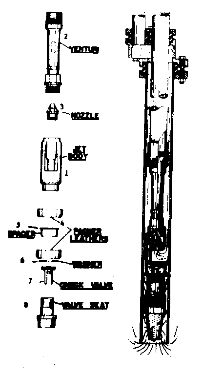 Single pipe jet