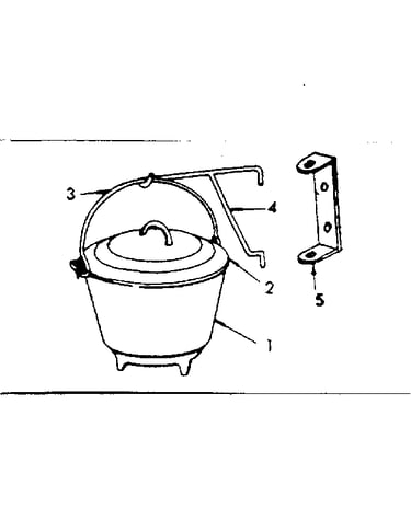 Bean pot