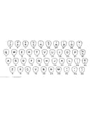 Keyboard chart