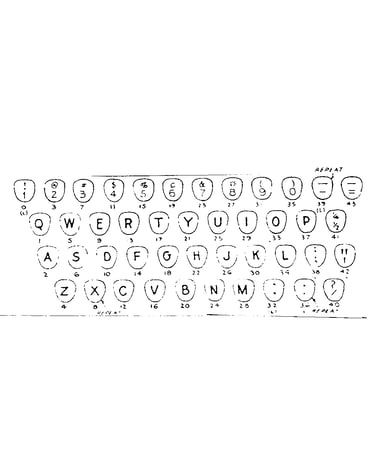 Keyboard chart