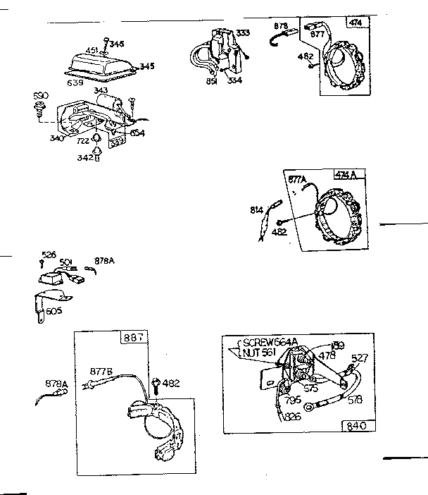 Starter panel assembly and stator