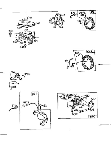 Starter panel assembly and stator