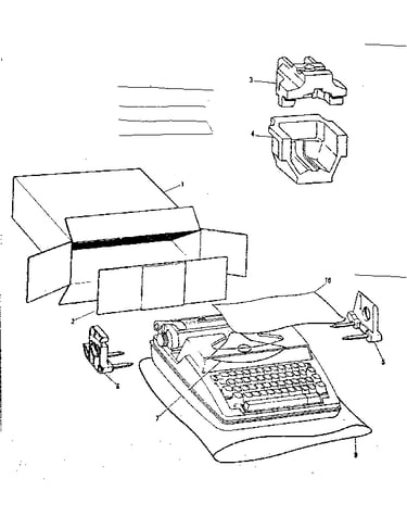 Packing material