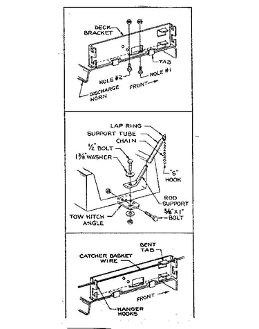 Tow hitch angle