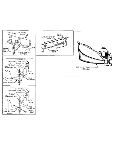 Bag and frame assembly