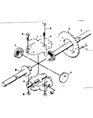 Differential