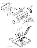 Top and console parts