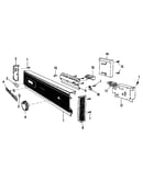 Console panel details