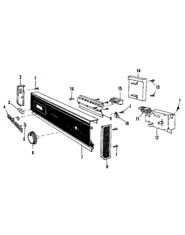 Console panel details