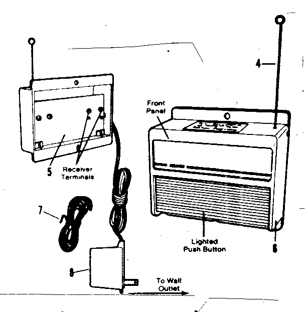 Receiver