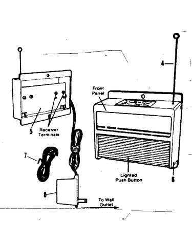 Receiver