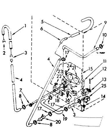 Water system parts (suds only)