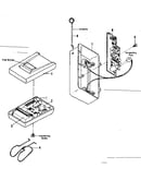 Radio controls