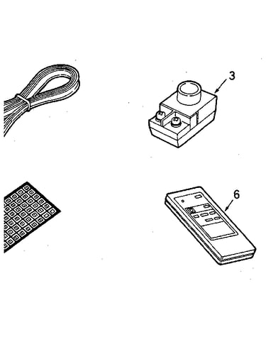Antenna adaptor and remote control
