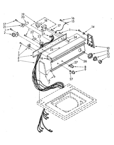 Console panel