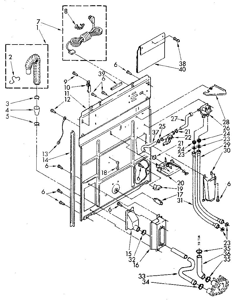 Rear panel