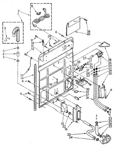 Rear panel