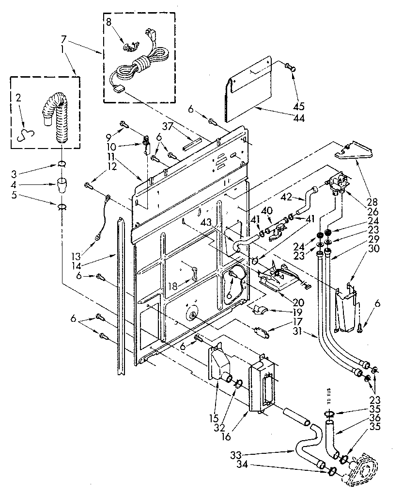 Rear panel