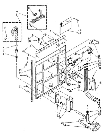 Rear panel