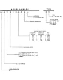 Model number notes