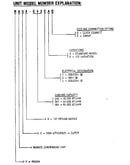 Model notes