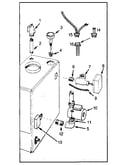 Boiler controls