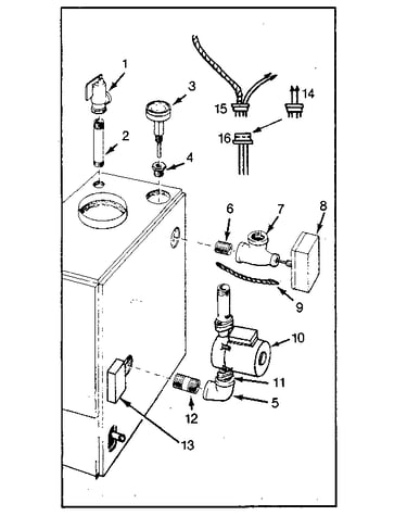 Boiler controls