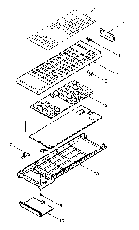 Remote control transmitter