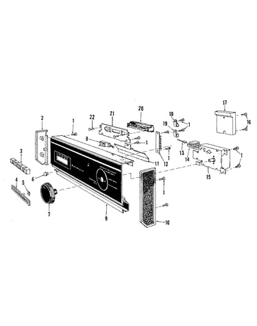 Console panel