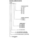 Rheem SMB model number notes diagram