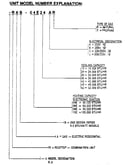 Model number notes