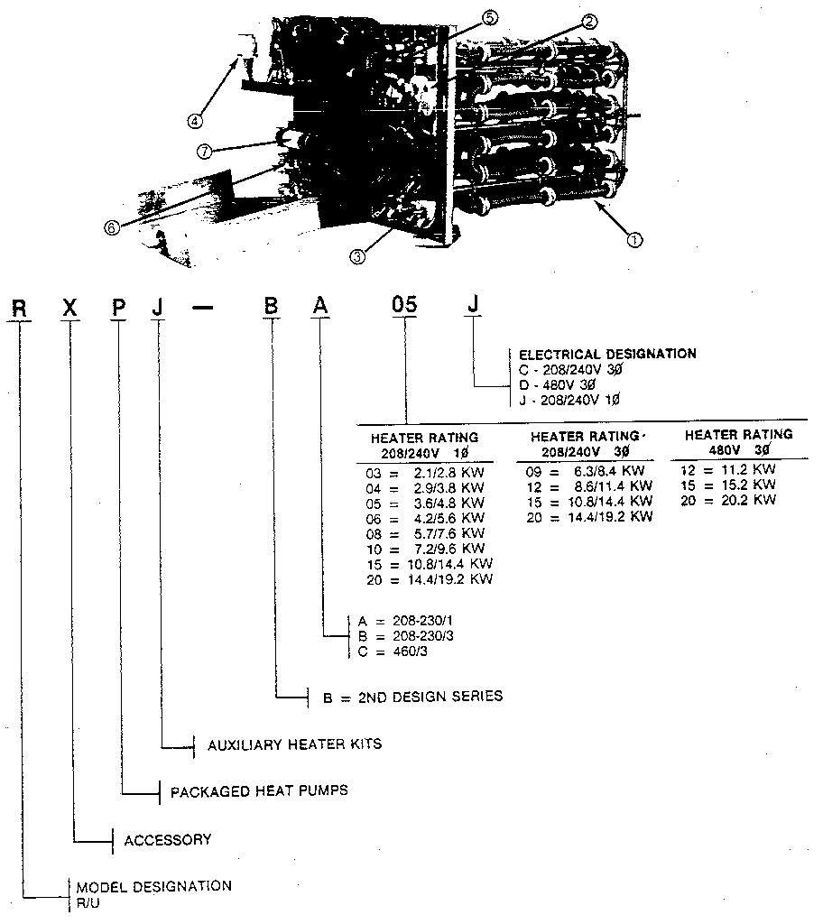 Replacement parts