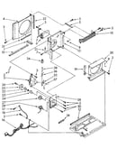 Air flow and control
