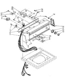 Console panel