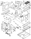 Airflow and control