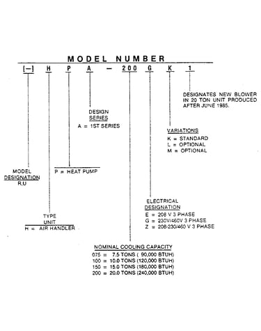 Model number notes