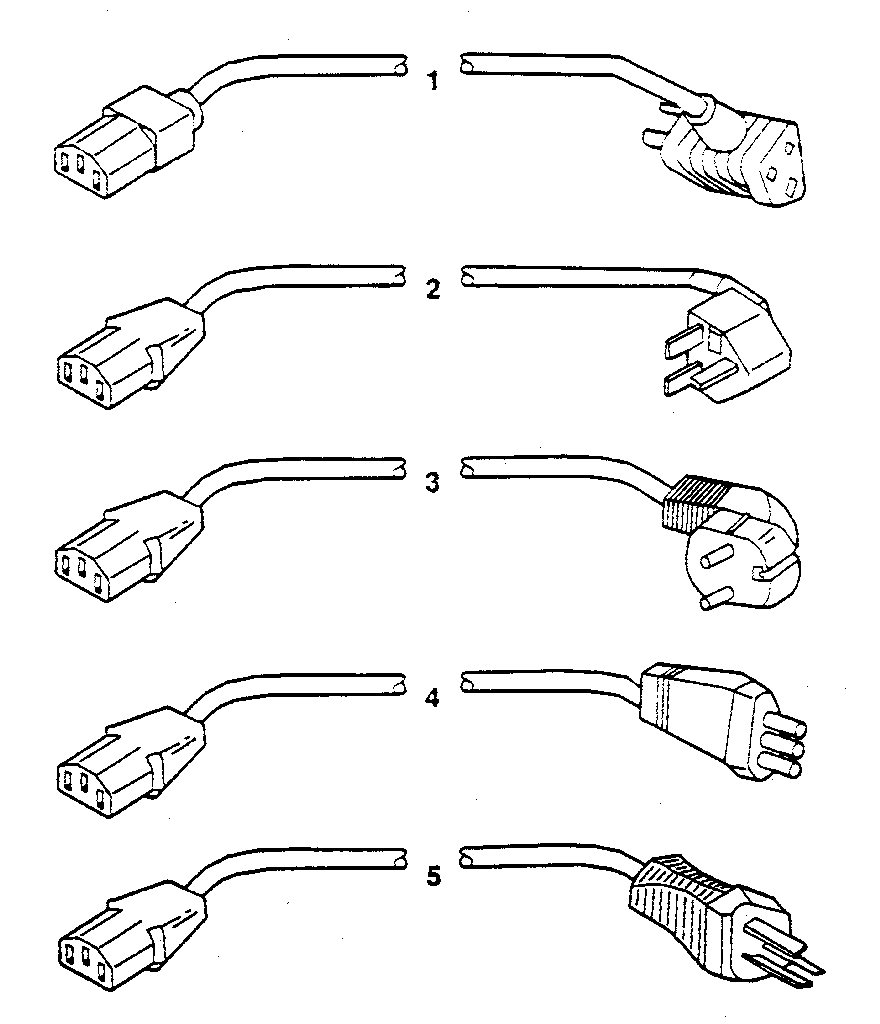 Assembly 6: power cords