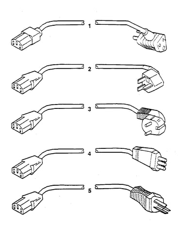 Assembly 6: power cords