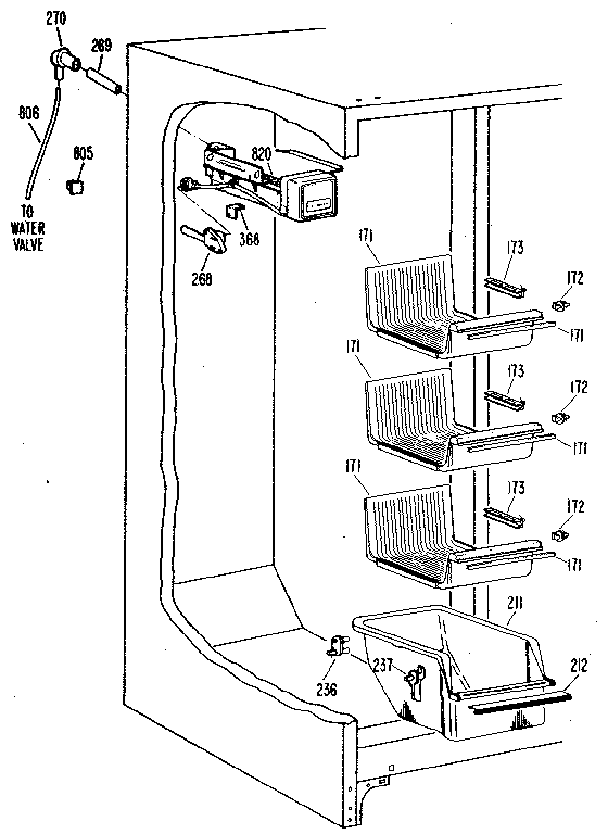 Freezer section