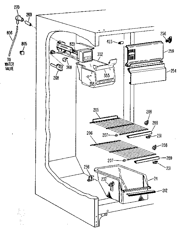 Freezer section