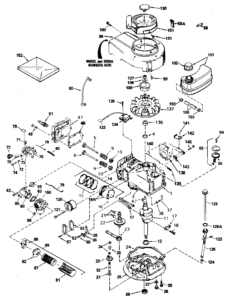 Replacement parts